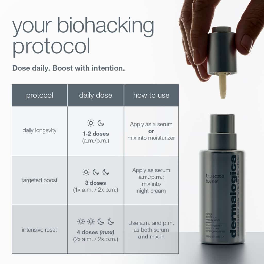 Dermalogica FutureCode booster