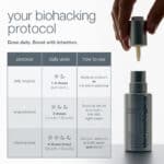 Dermalogica FutureCode booster