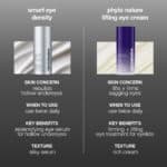 Dermalogica Smart Eye Density Serum