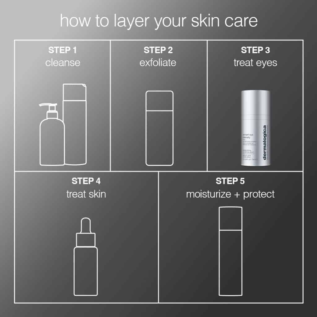 Dermalogica Smart Eye Density Serum